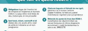 fiche-de-paie-non-recue-que-faire-et-quels-recours